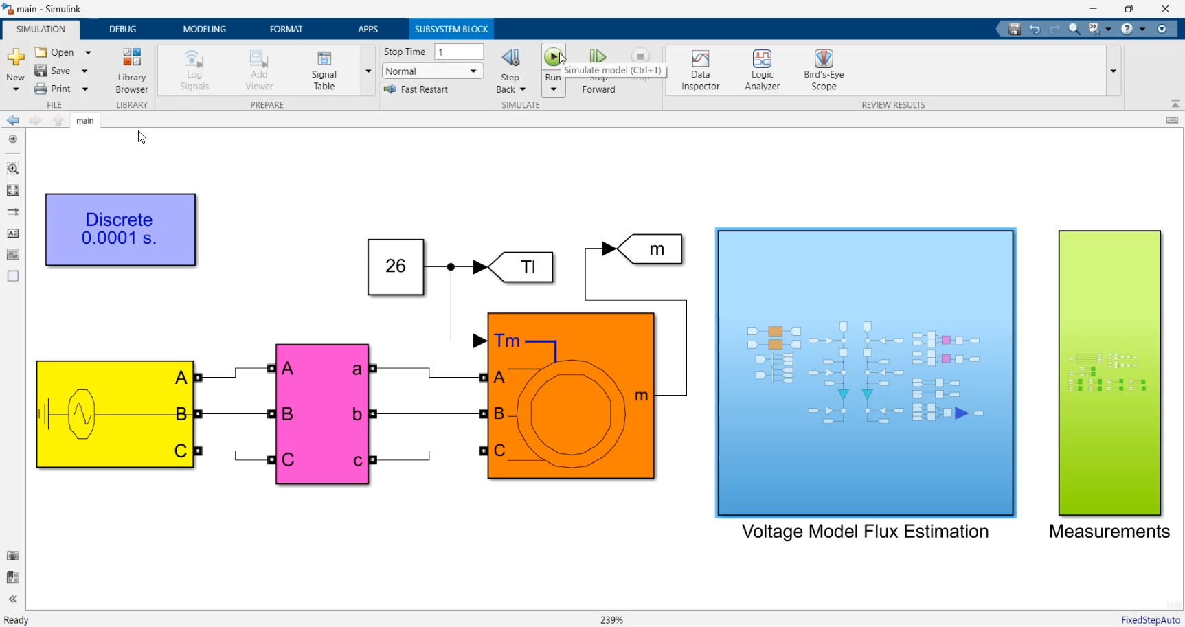 Induction Motor Flux Estimation using Voltage Model (FOC)