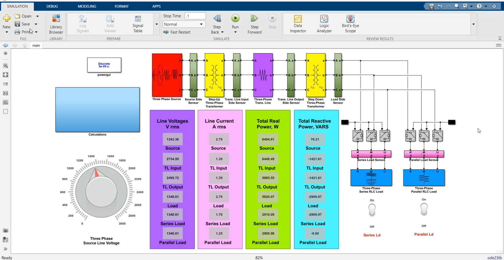 Electrical Engineering Virtual Electric Machine & Power Labs - Three ...