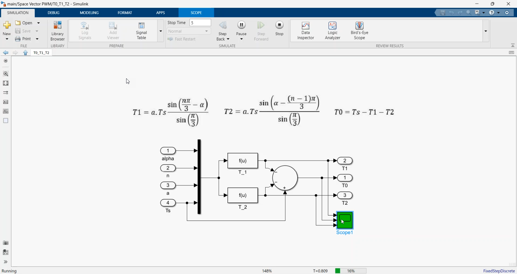 Field Oriented Control (FOC) of Induction Motor