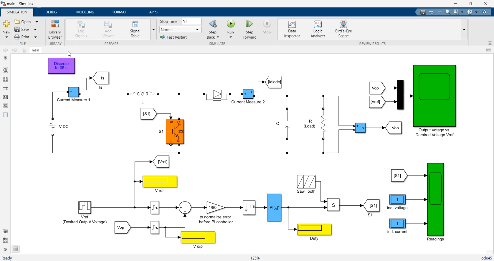 Closed Loop PI Controller for Boost DC-DC Converter