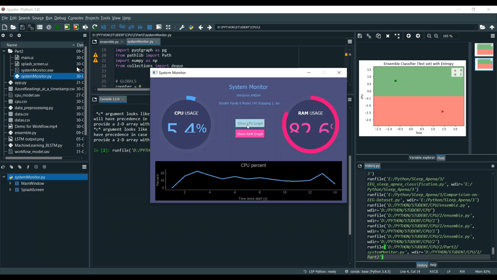 CPU Software Defect Detection in System Monitor in Python Projects