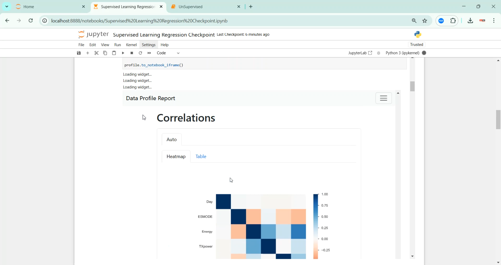 Supervised Learning Regression Checkpoint in Python Projects