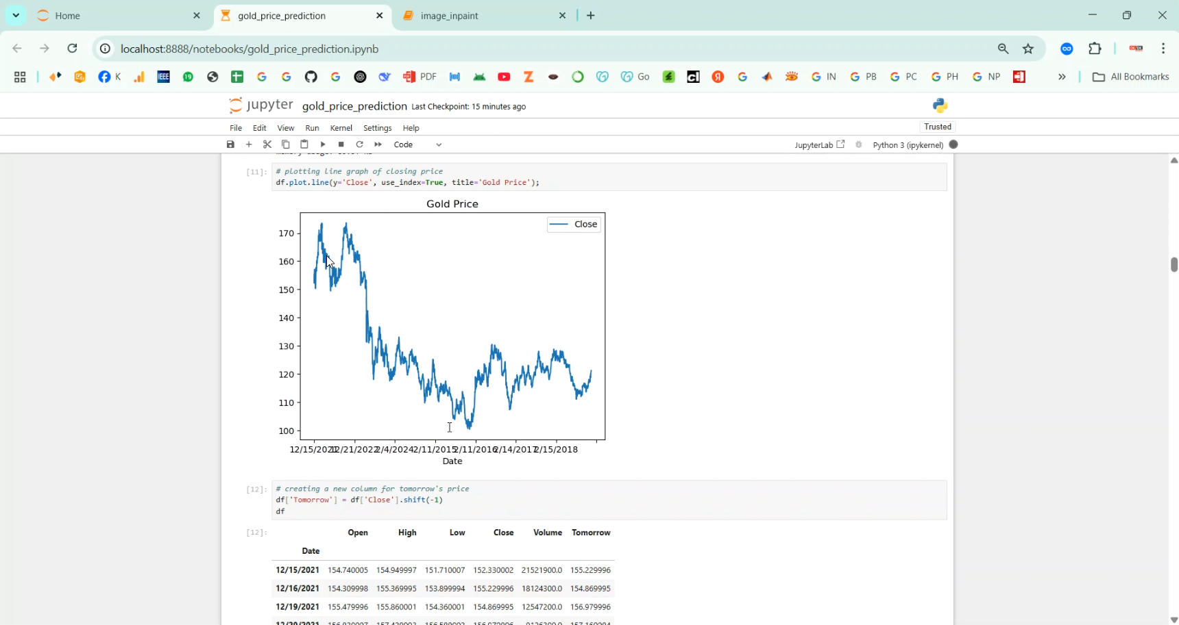 Gold Price Prediction in Python Projects
