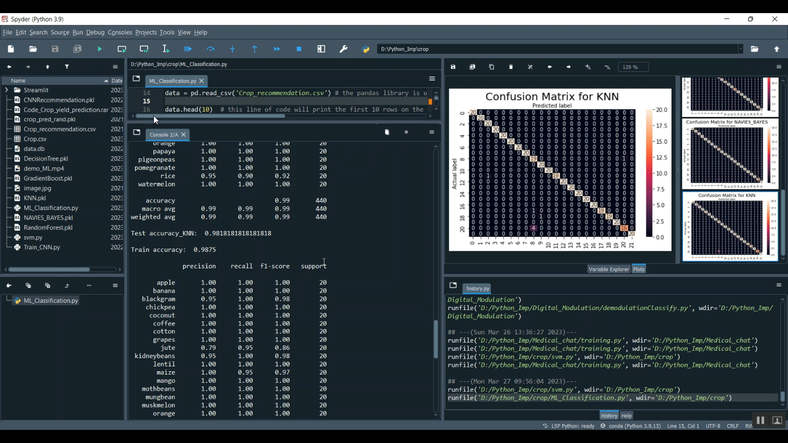 Crop Yield Ml Classification in Python Projects