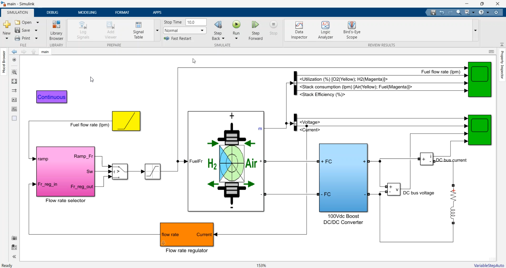 Fuel Simulation Simulation of FUEL CELL