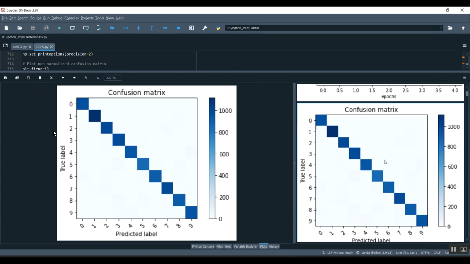 Cluster Data Reply in Python Projects