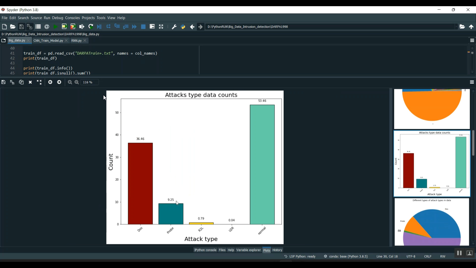 balance dataset python at clyde rucker blog Images... Hybrid Attack CIC-IDS2017 Different Dataset Flask App in Python Projects