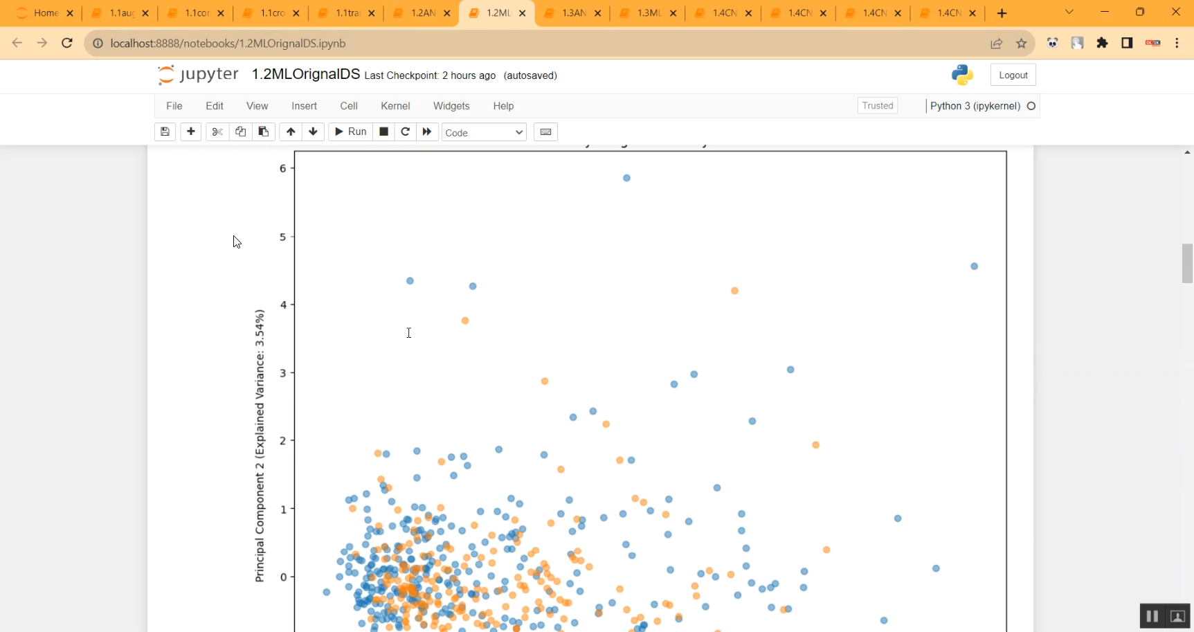 Autism Eye Data Analysis Jupyter in Python Projects