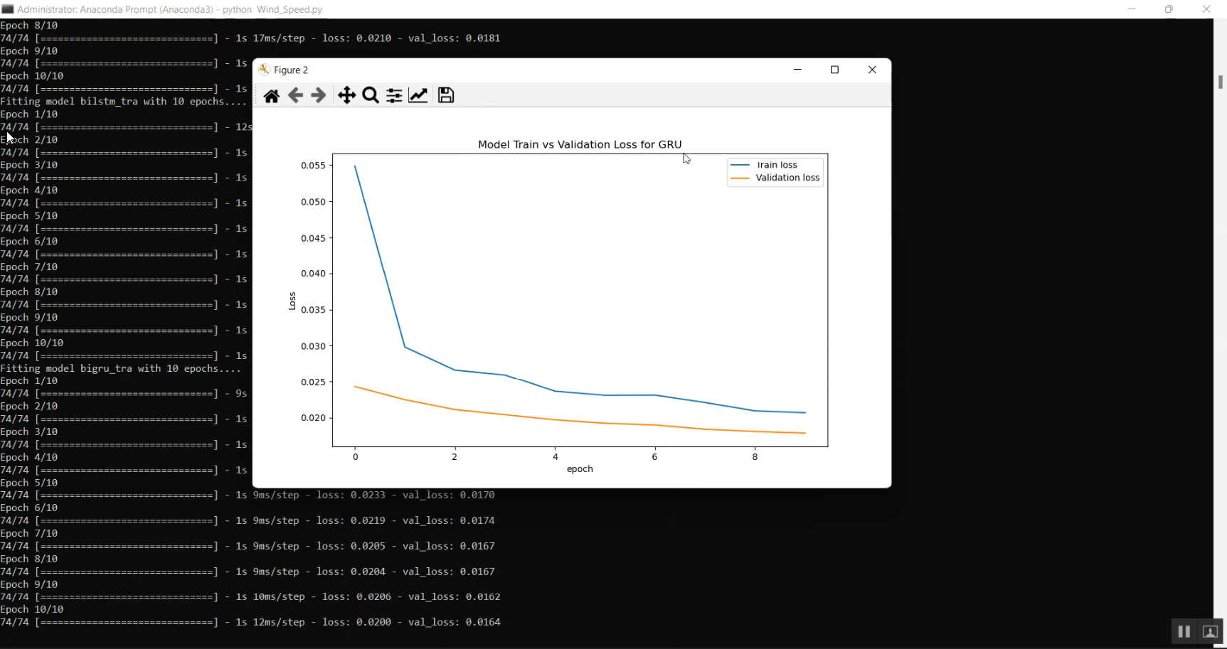 Electricity Weather Load Forecasting in Python Projects