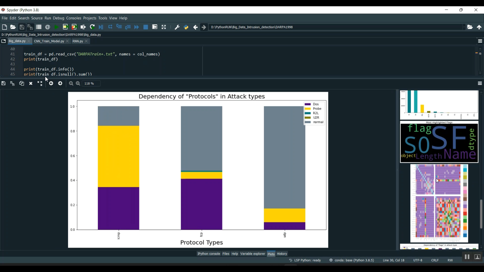 Hybrid Attack CIC-IDS2017 Different Dataset Flask App in Python Projects
