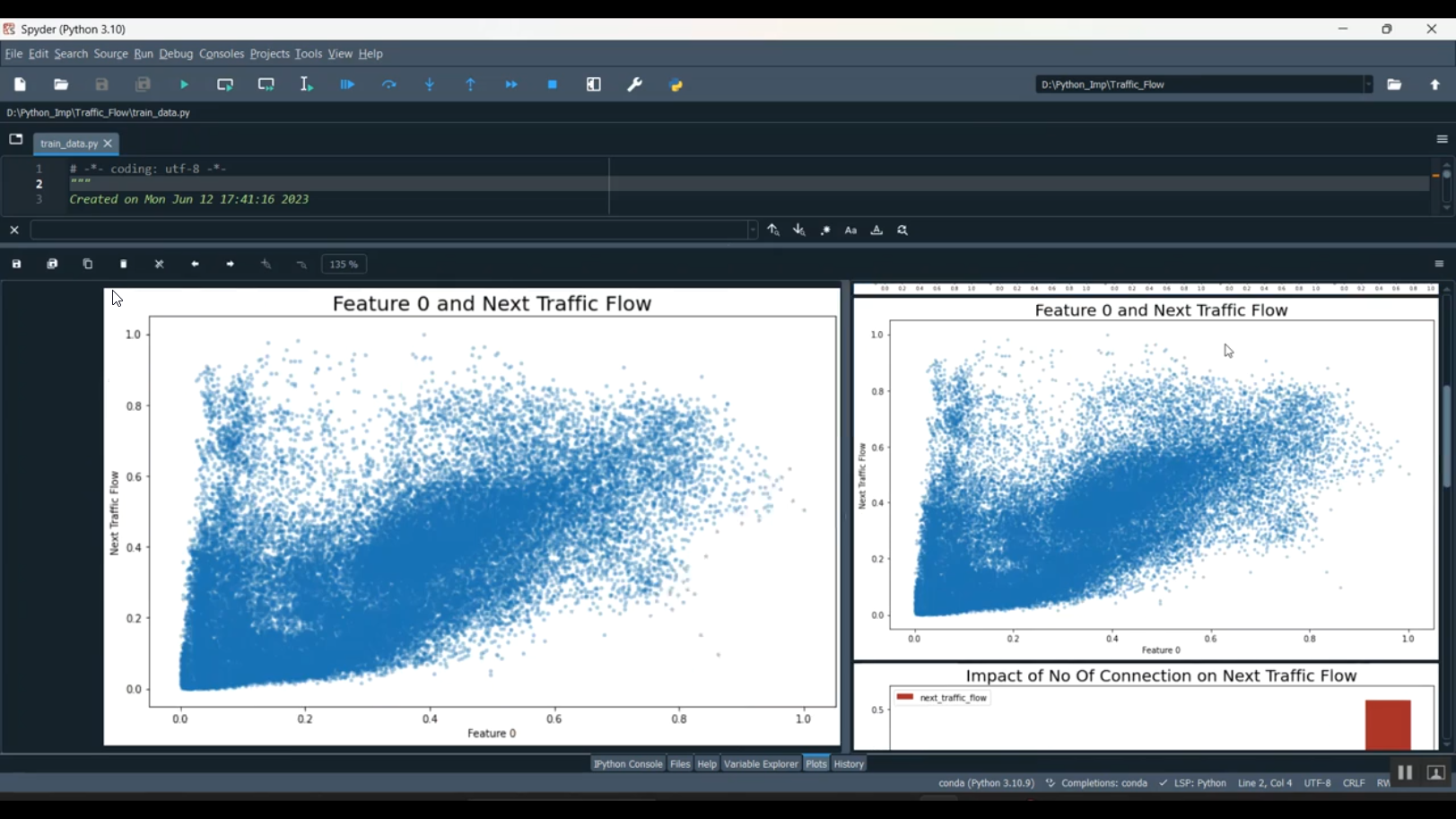 Traffic Flow Forecasting Route Navigator in Python Projects