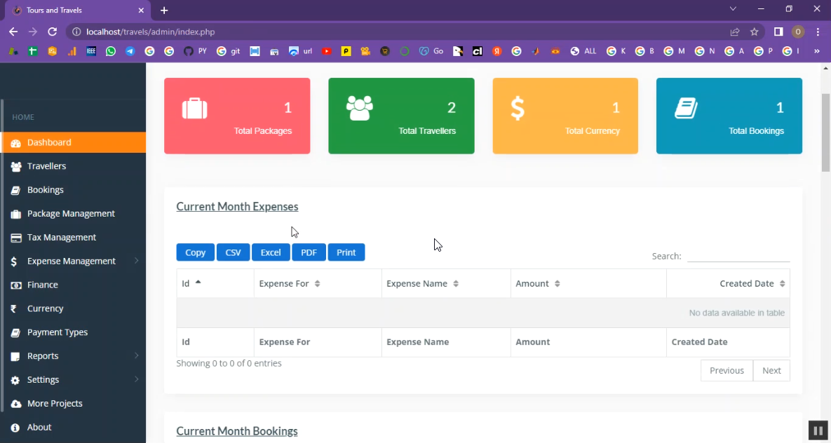 Travel Package Expense Management System in PHP Application Projects