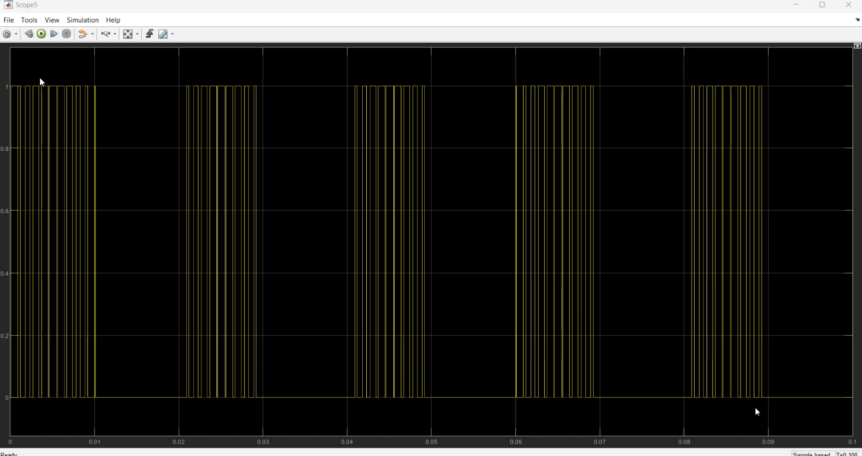 Simulation of 3 phase 3 level NPC inverter using SPWM