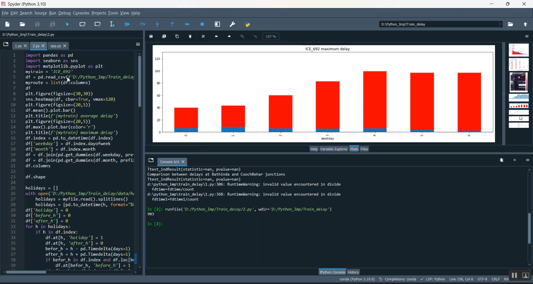 Train Time Delay Prediction Streamlit in Python Projects