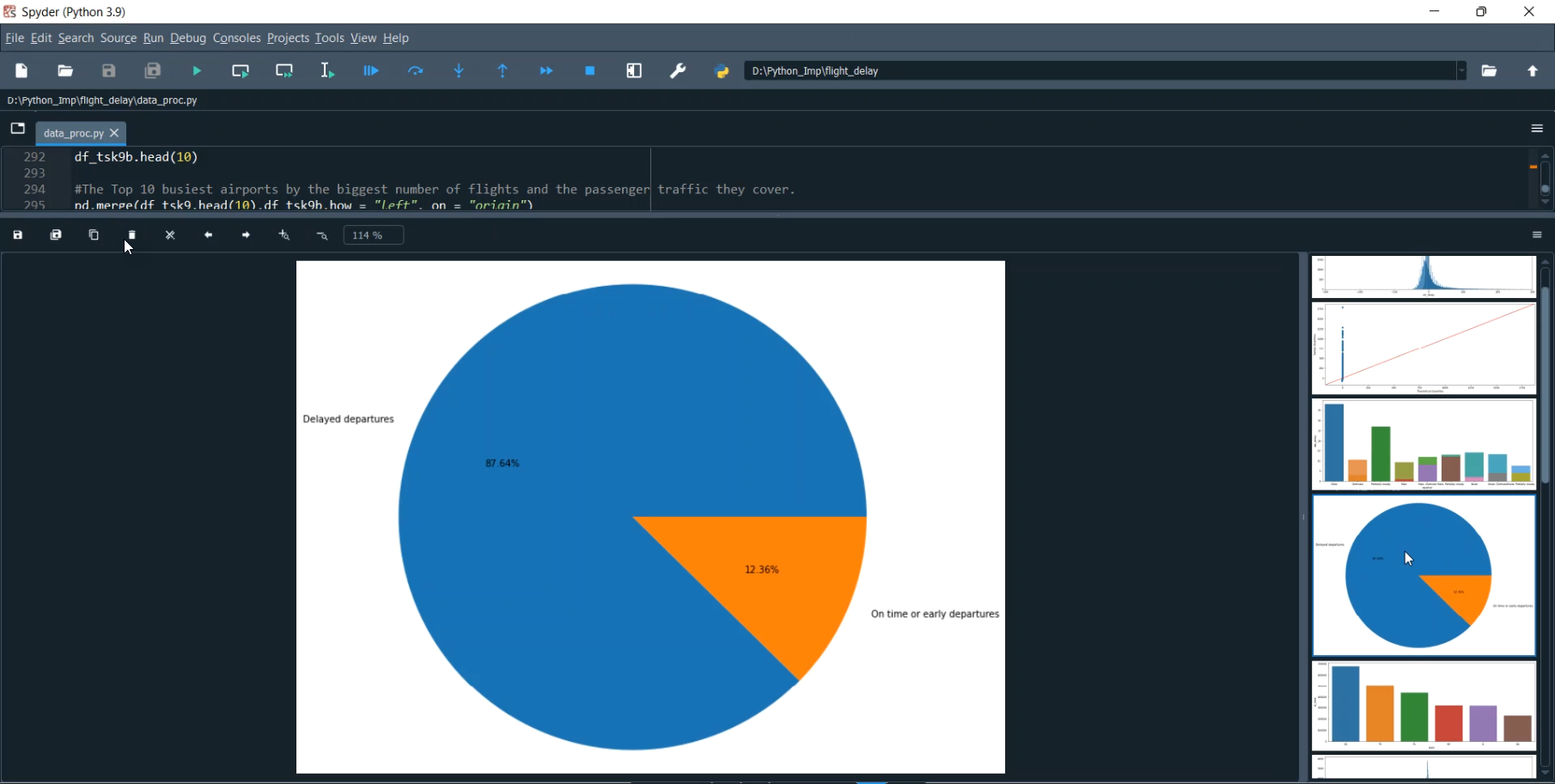 Flight Delay ML Classification Flask App in Python Projects