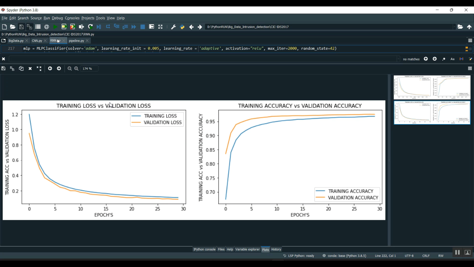 Big Data Intrusion Detection CNN Train Analysis in Python Projects