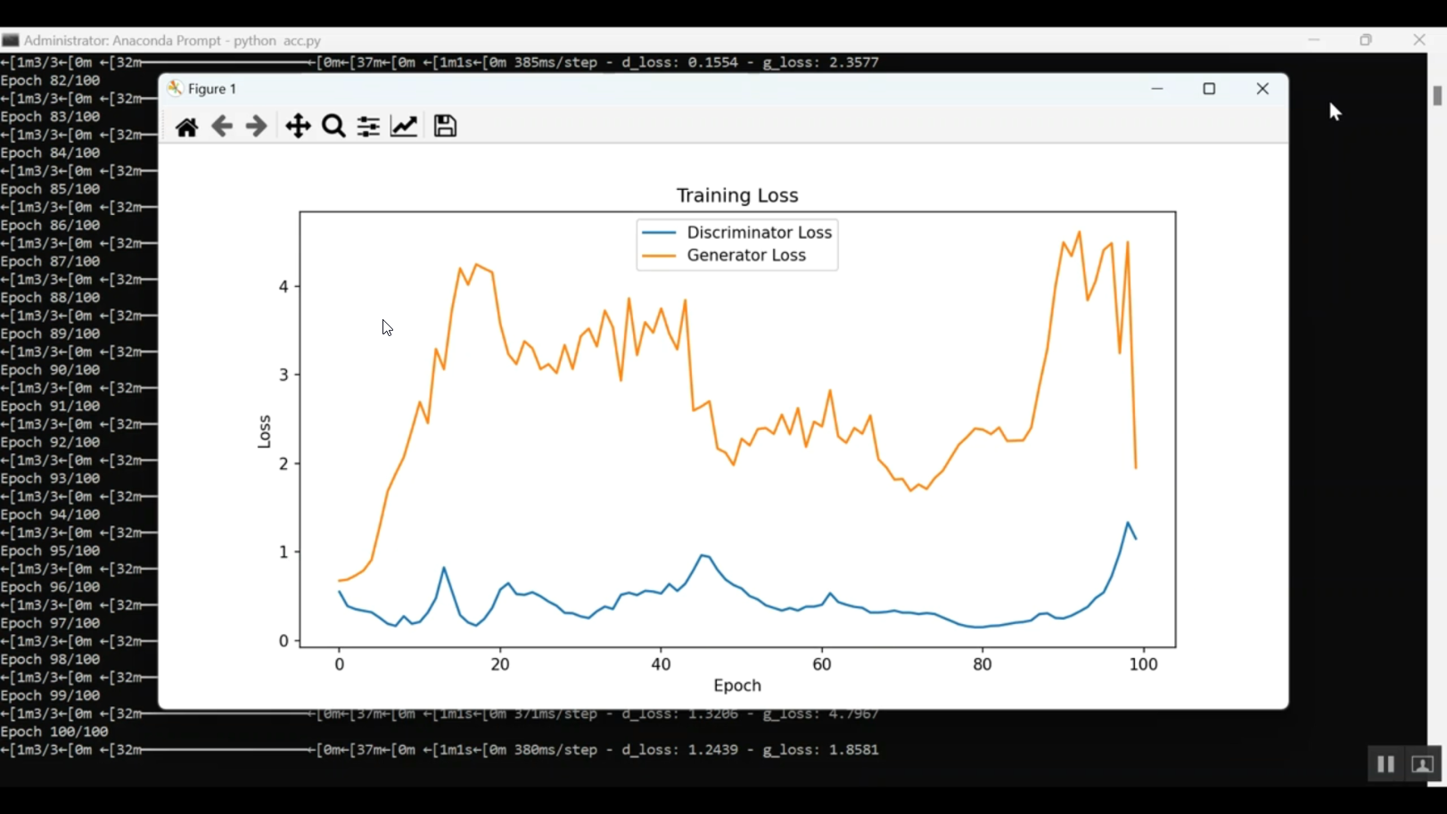 Bone Catolico Classification in Python Projects