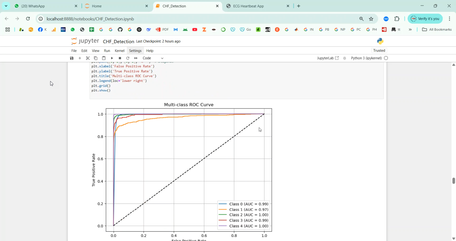 heart rate variability using python — python coding... ECG Congestive Heart Failure Detection in Python Projects