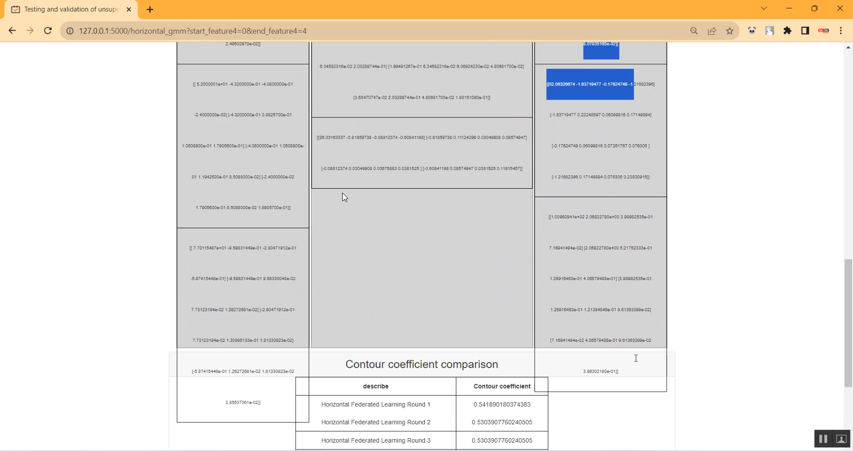 Federated Learning Disease Flask App in Python Projects
