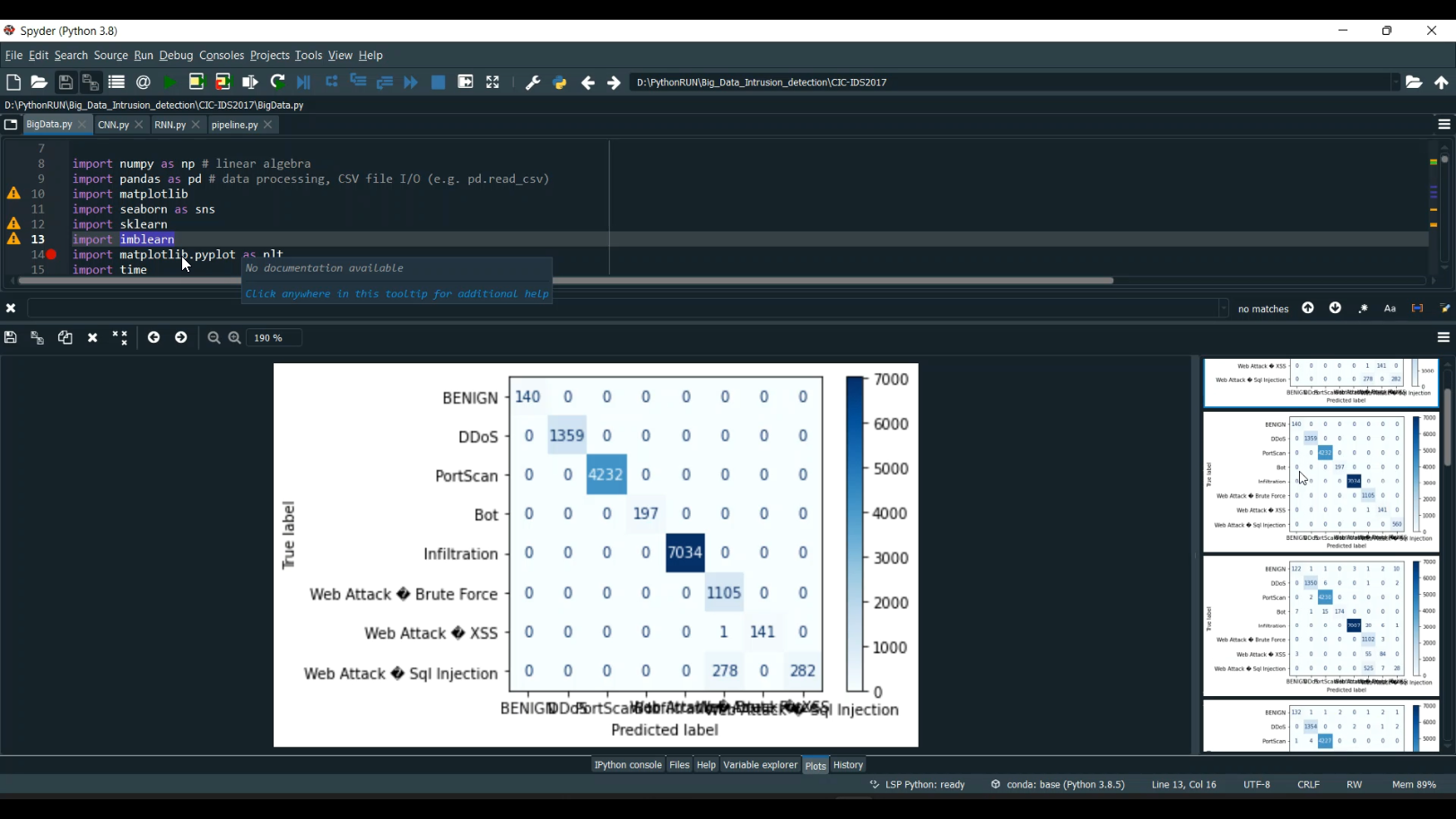 Big Data Intrusion Detection CNN Train Analysis in Python Projects