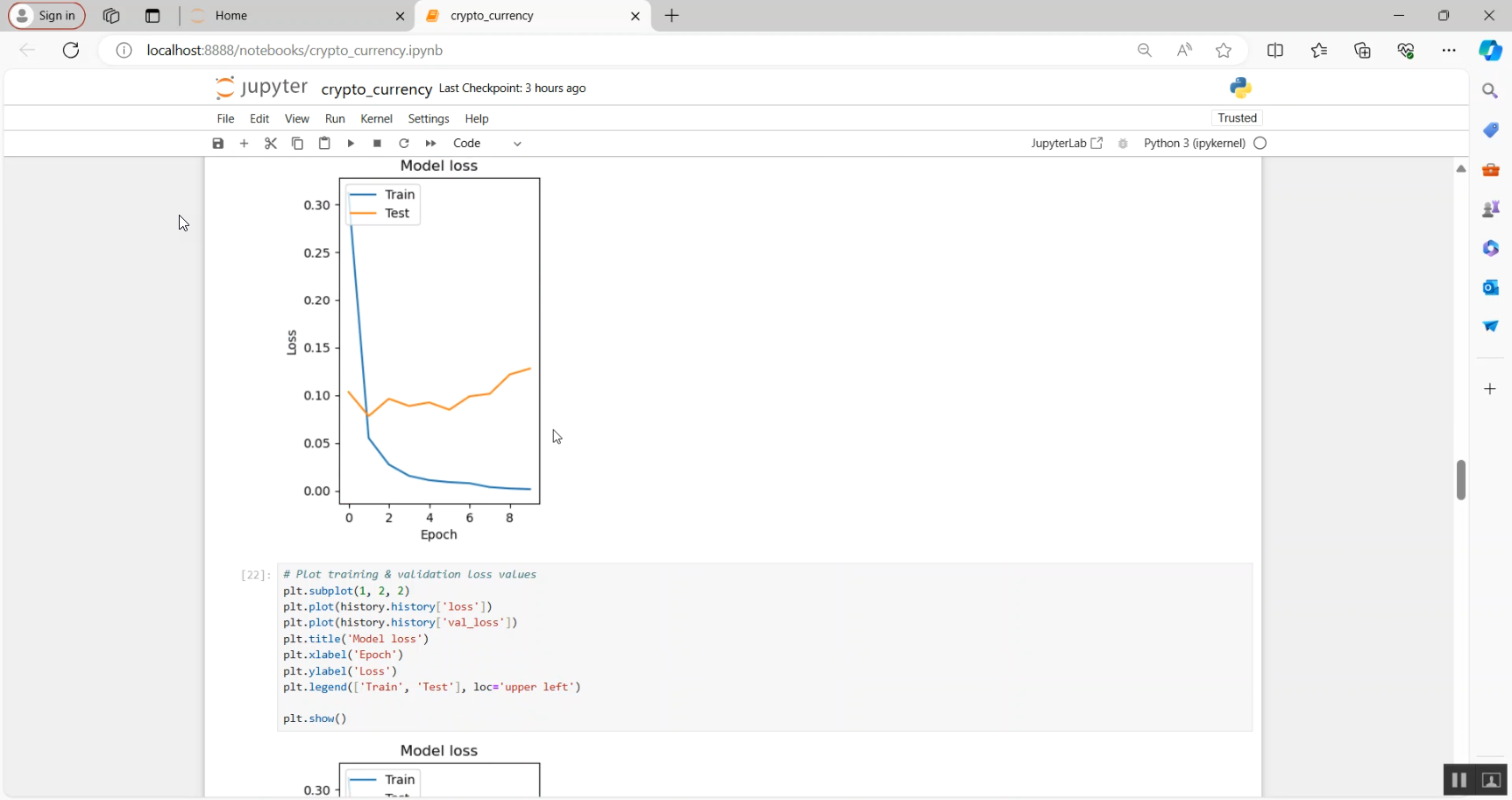 Cryto Currency Sentiment Analysis in Python Projects
