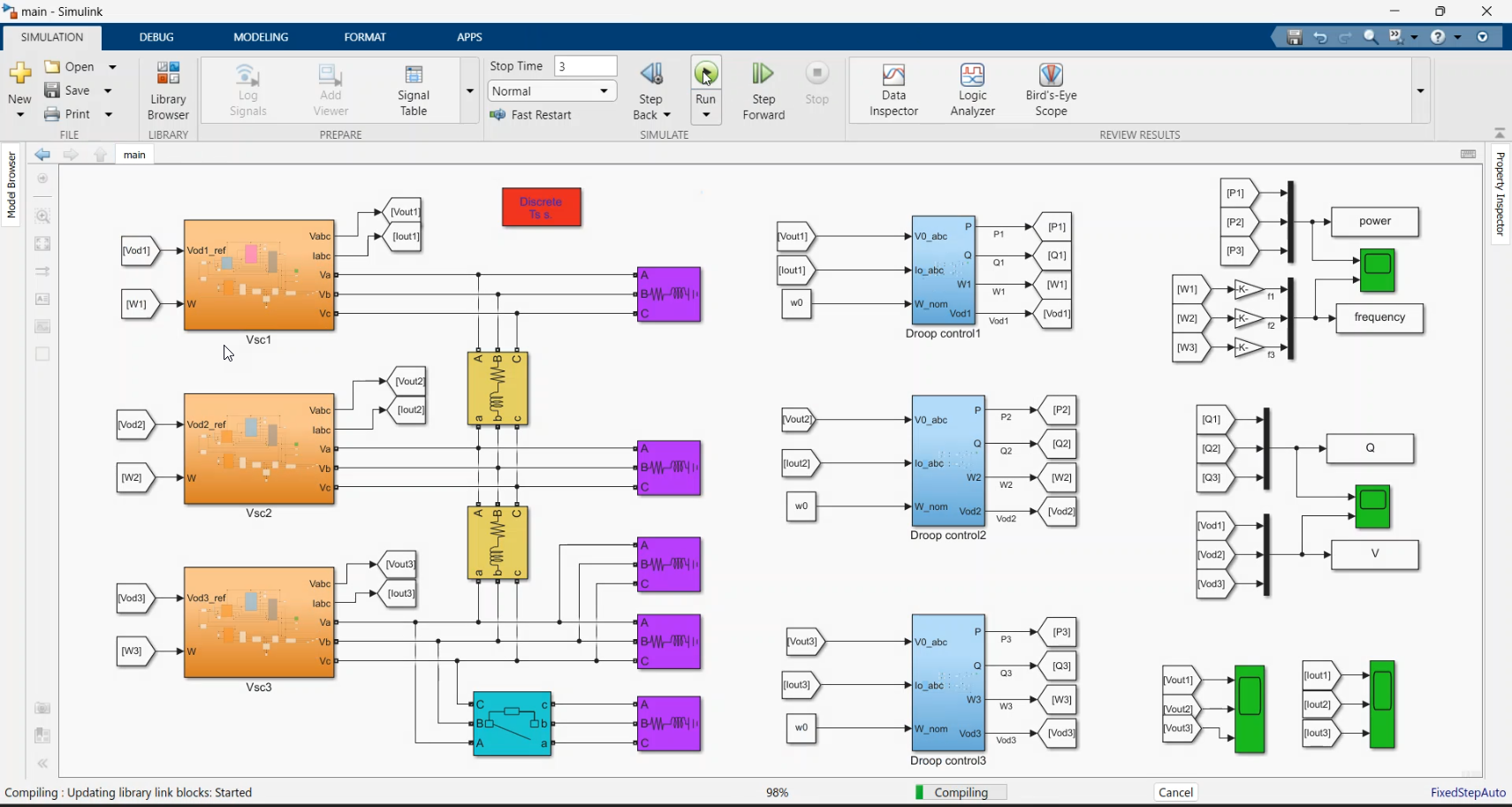 Droop control in decentralized inverter-based AC microgrid