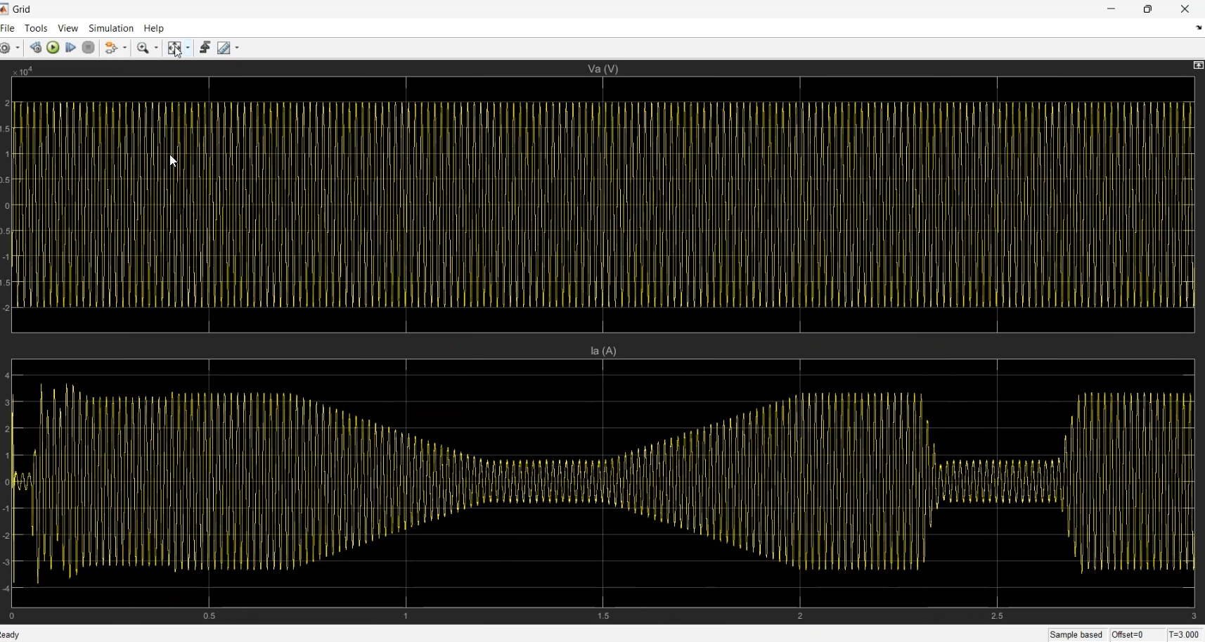 Grid-Connected PV Array MPPT Controller using Incremental Conductance ...