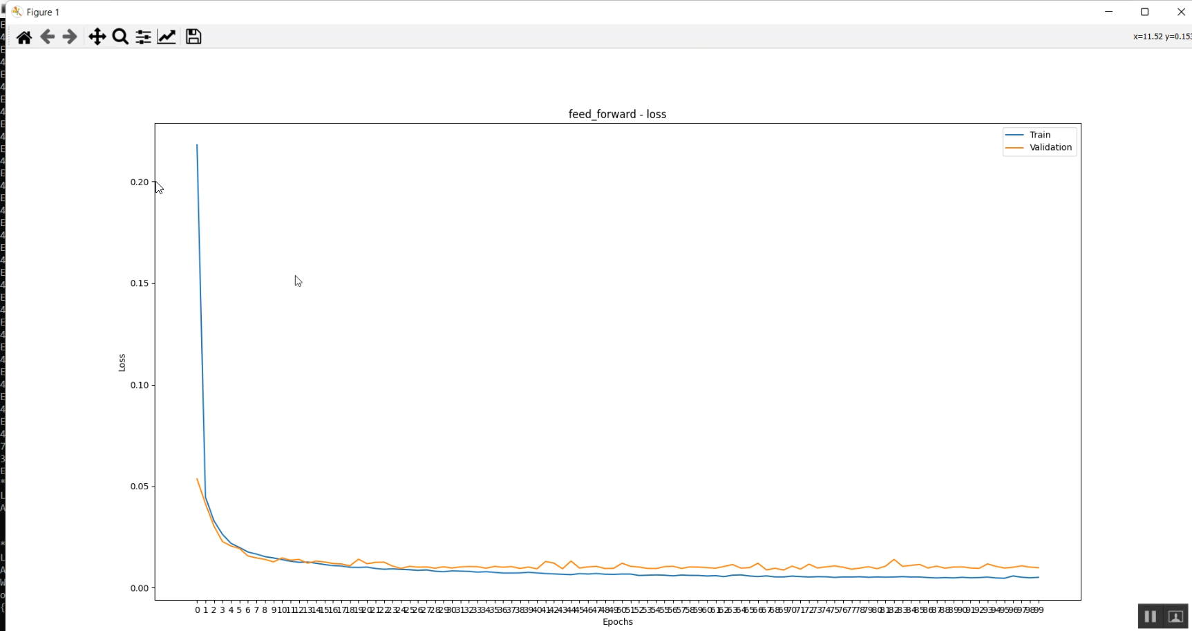 DDos Attack Decision Tree LSTM in Python Projects