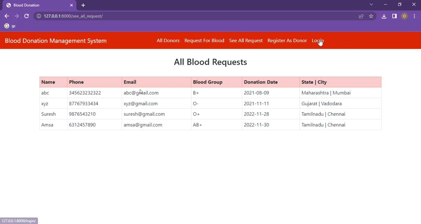 Blood Donation Management System in Django Python