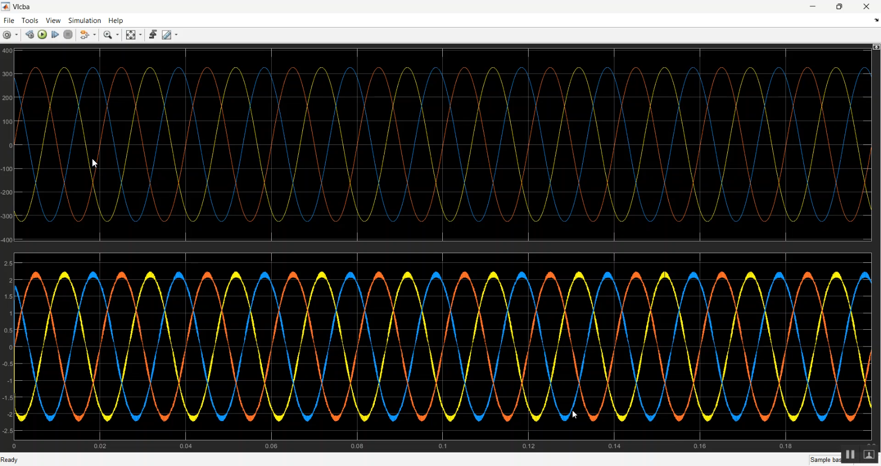 Space Vector Pulse Width Modulation (SVPWM) 3 Level Inverter