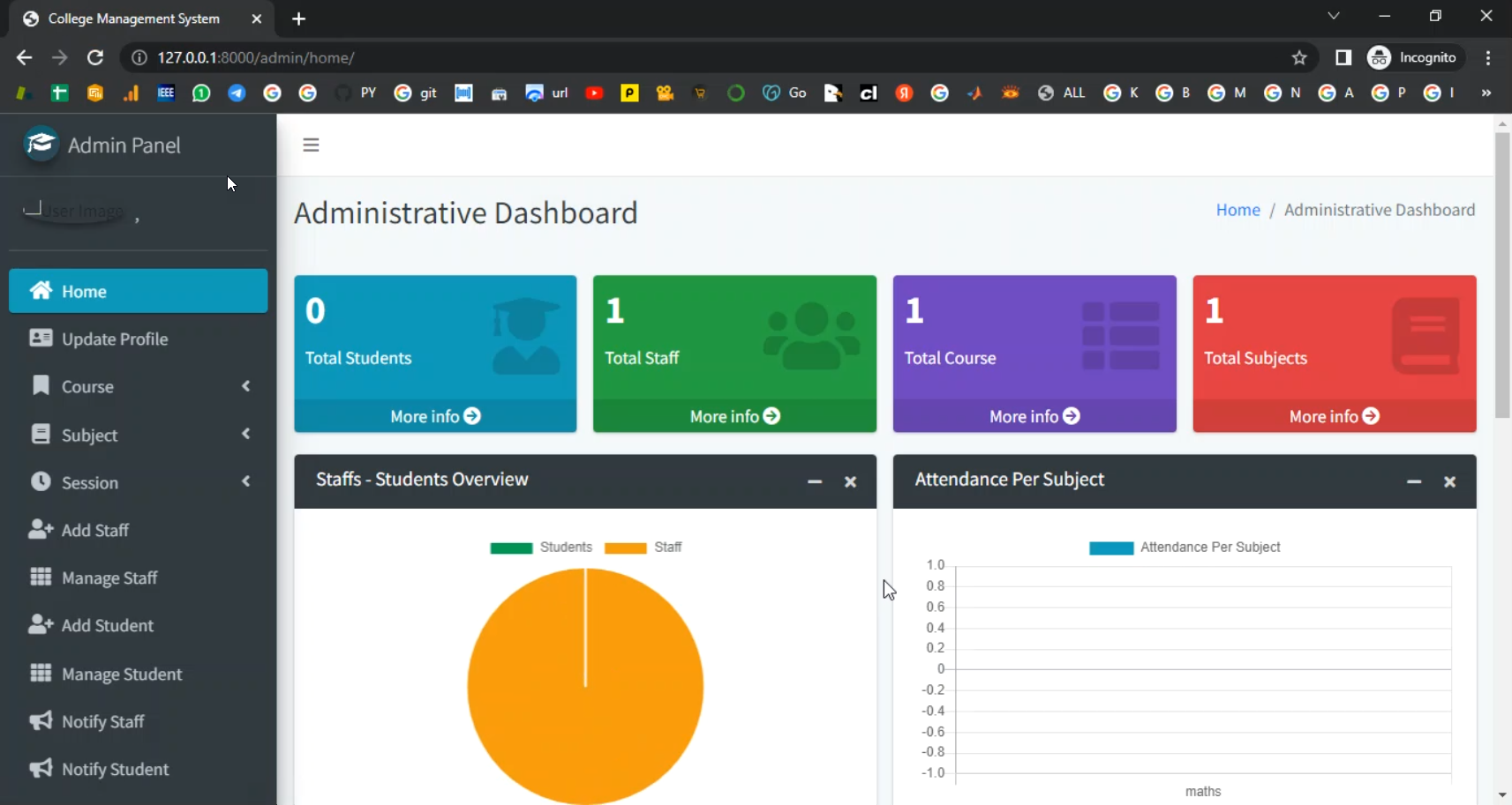 College Management System in Django Python
