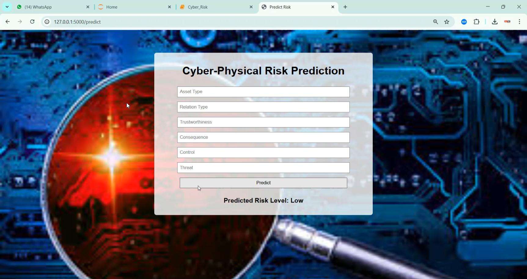 Cyber Physical Risk Assessment in Python Projects
