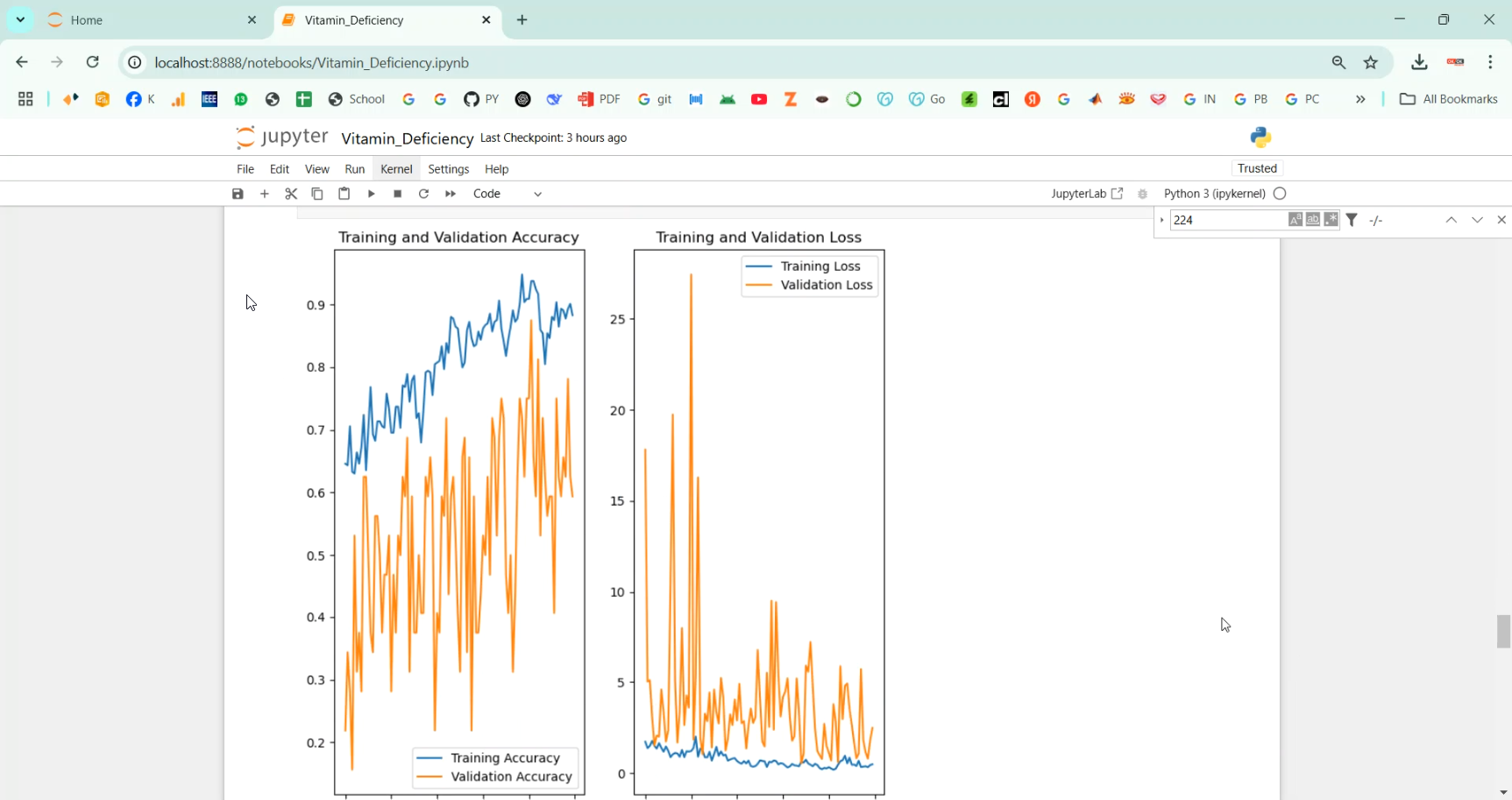 Vitamin Deficiency Detection Using Image Processing in Python Projects