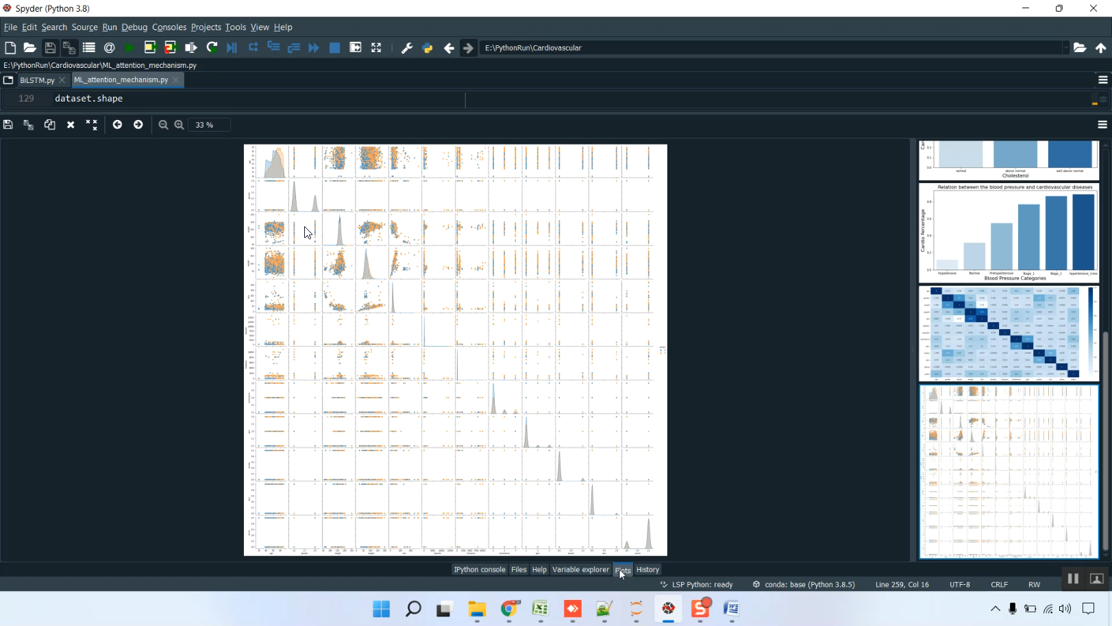Cardiovascular Data Train MLP Analysis in Python Projects