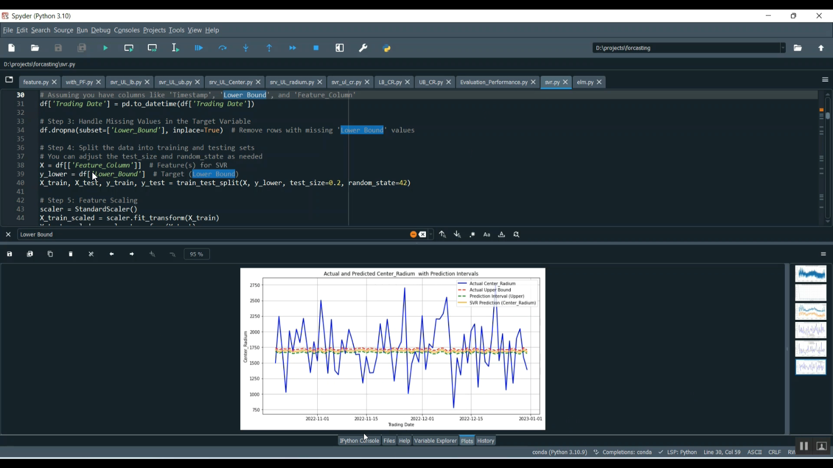 Electricity Forecasting SVR ELM in Python Projects
