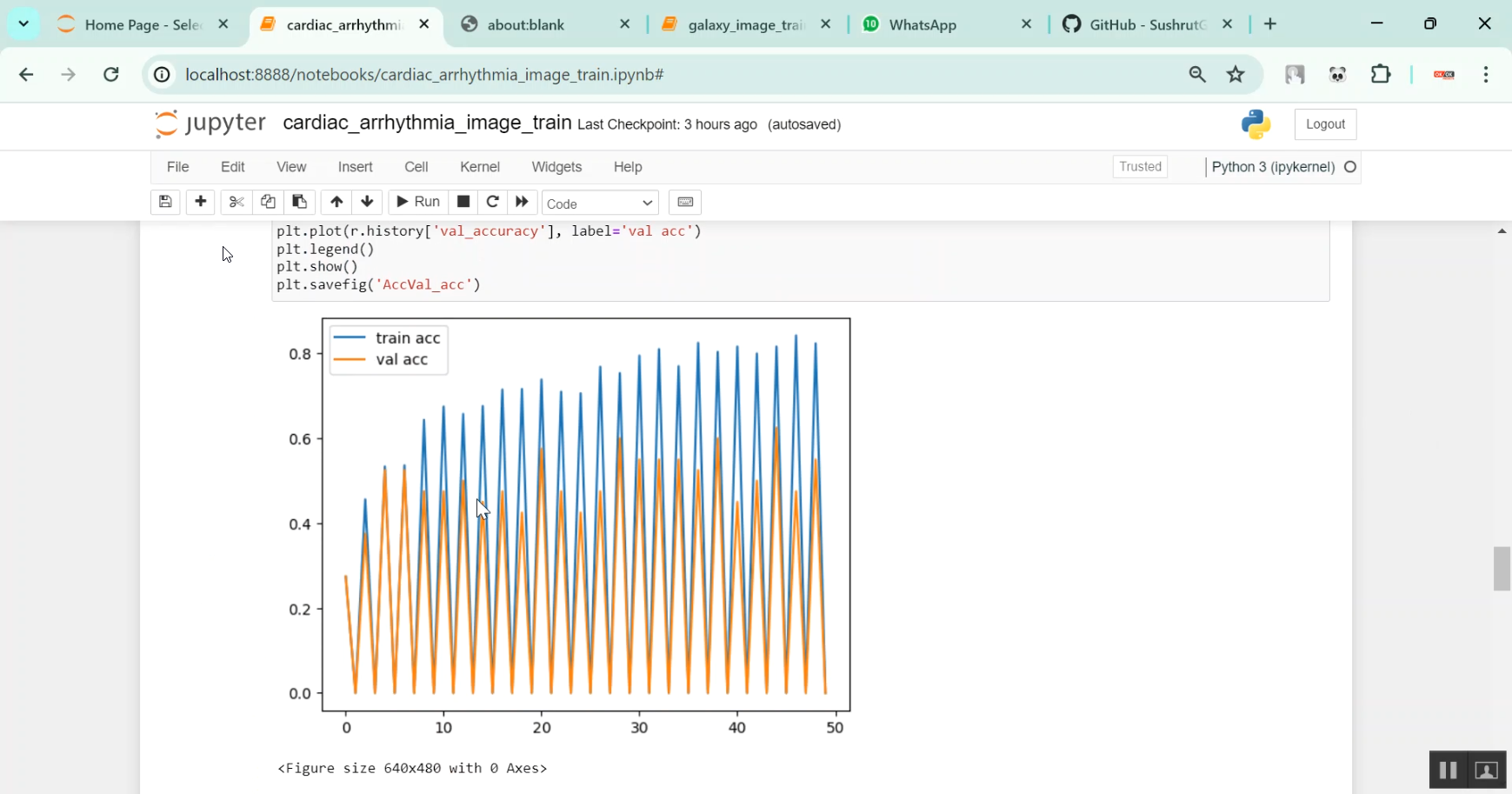 Cardiac Arrhythmia Classification in Python Projects