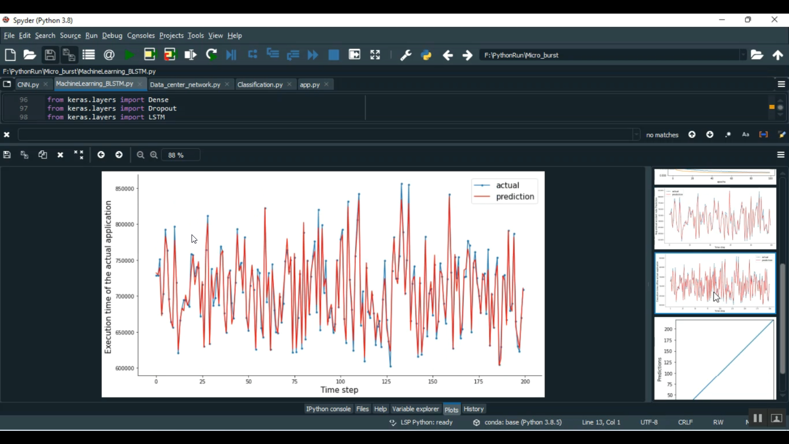 Micro Burst CNN BILSTM in Python Projects