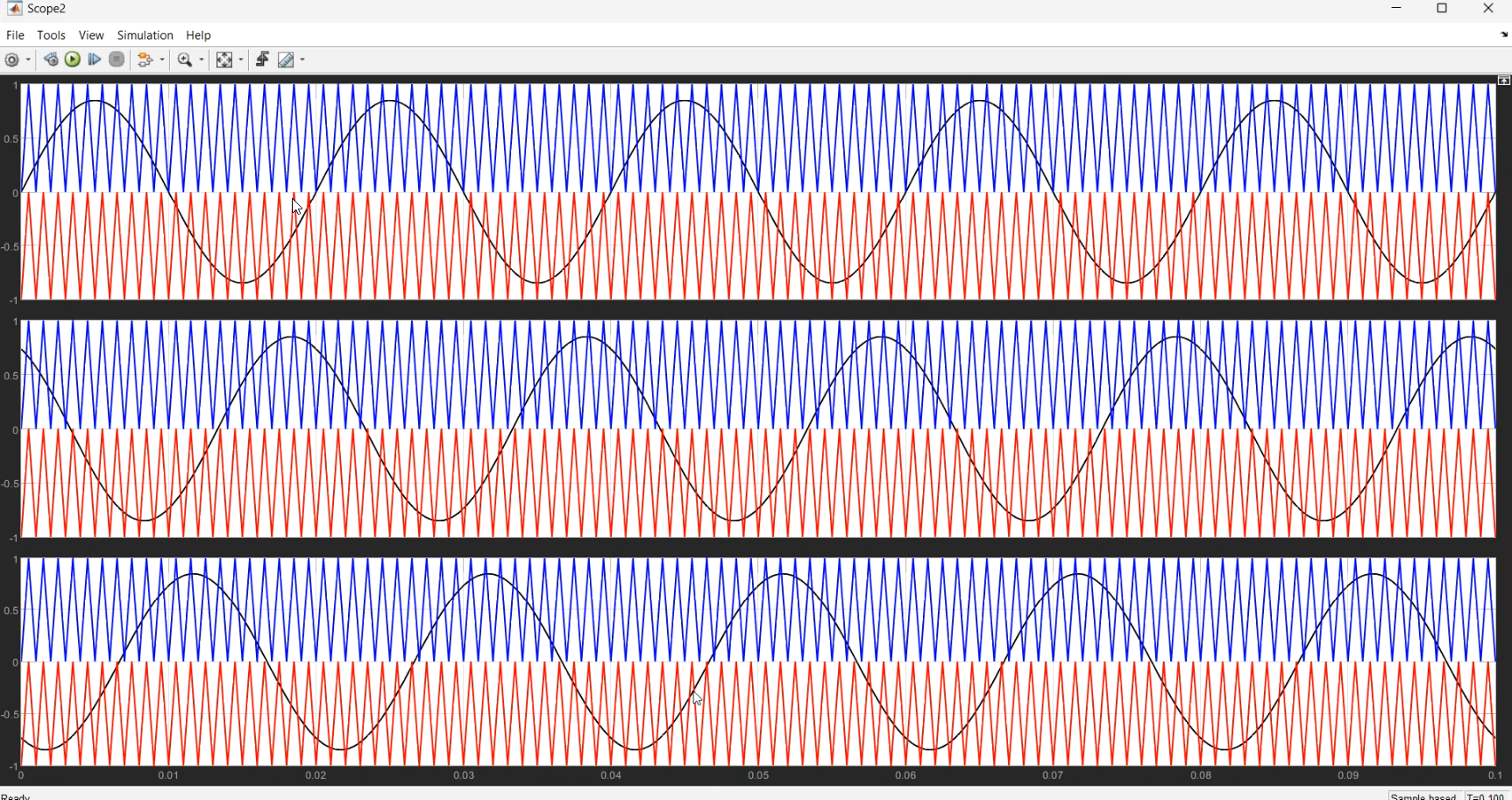 Simulation of 3 phase 3 level NPC inverter using SPWM