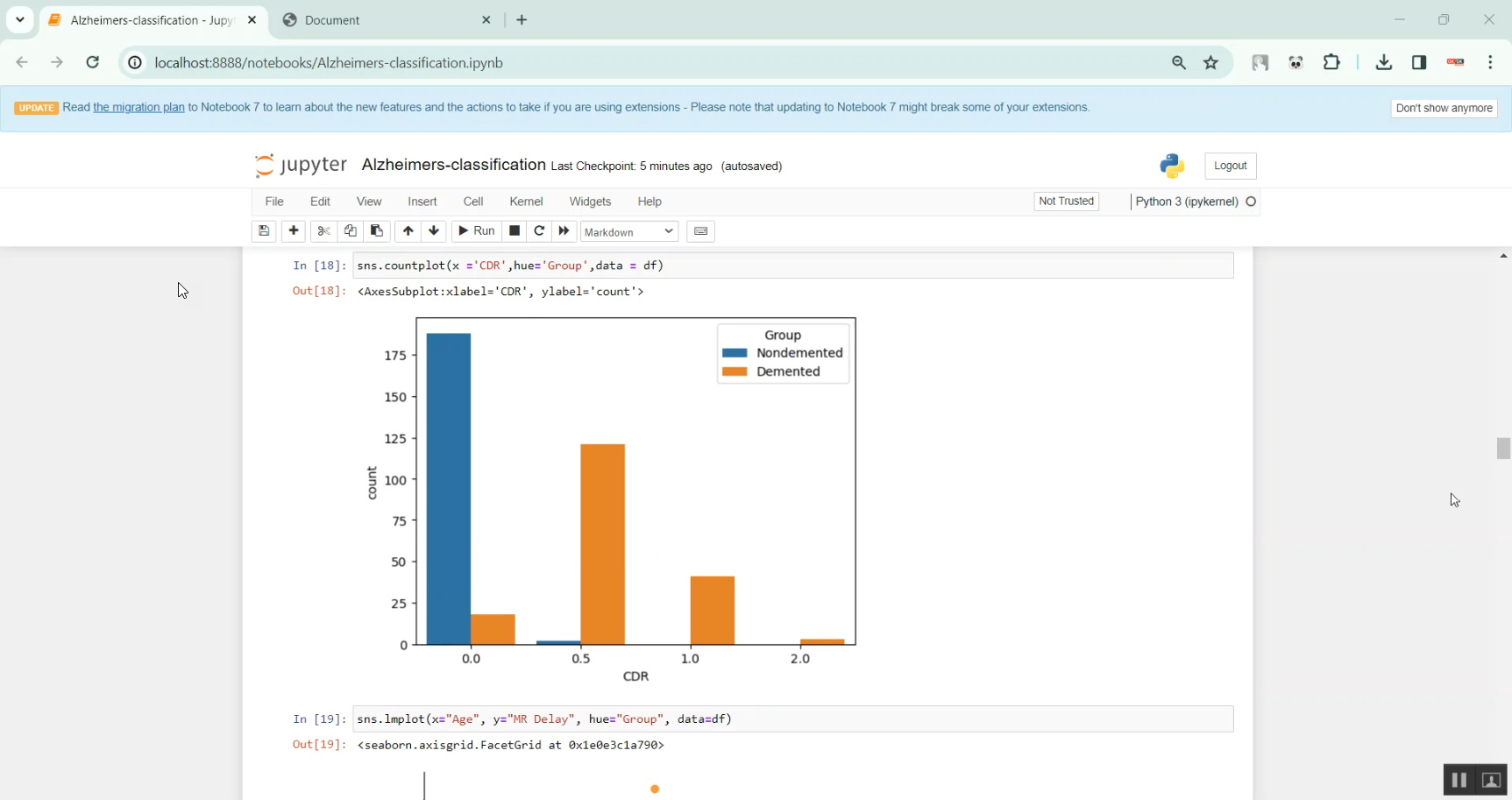 Alzhimer Data based Application Flask in Python Projects