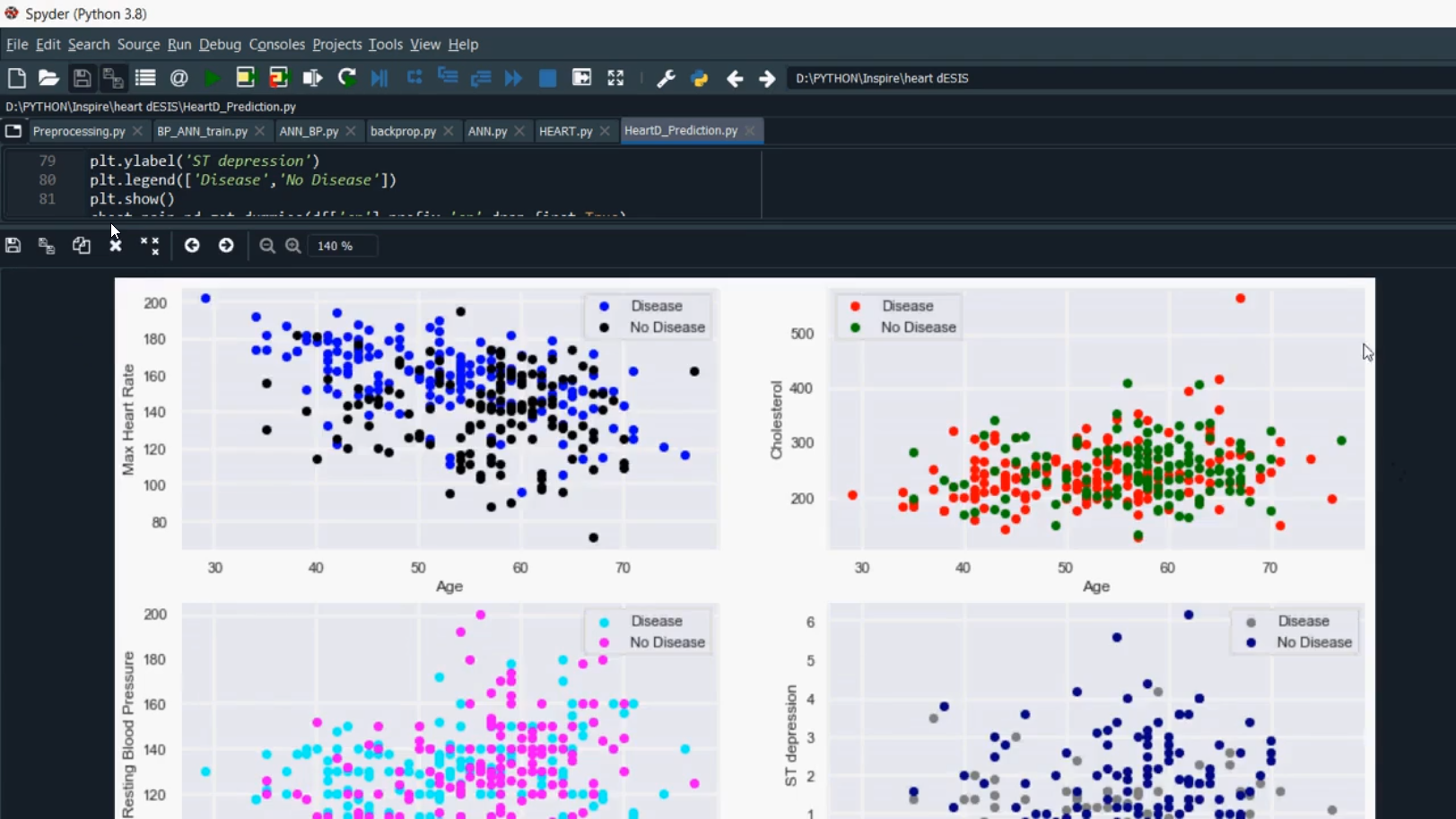 heart rate variability using python — python coding... Heart ECG Image Classification in Python Projects