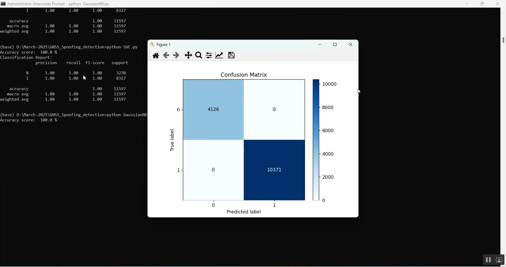 GNSS Spoofing Detection in Python Projects