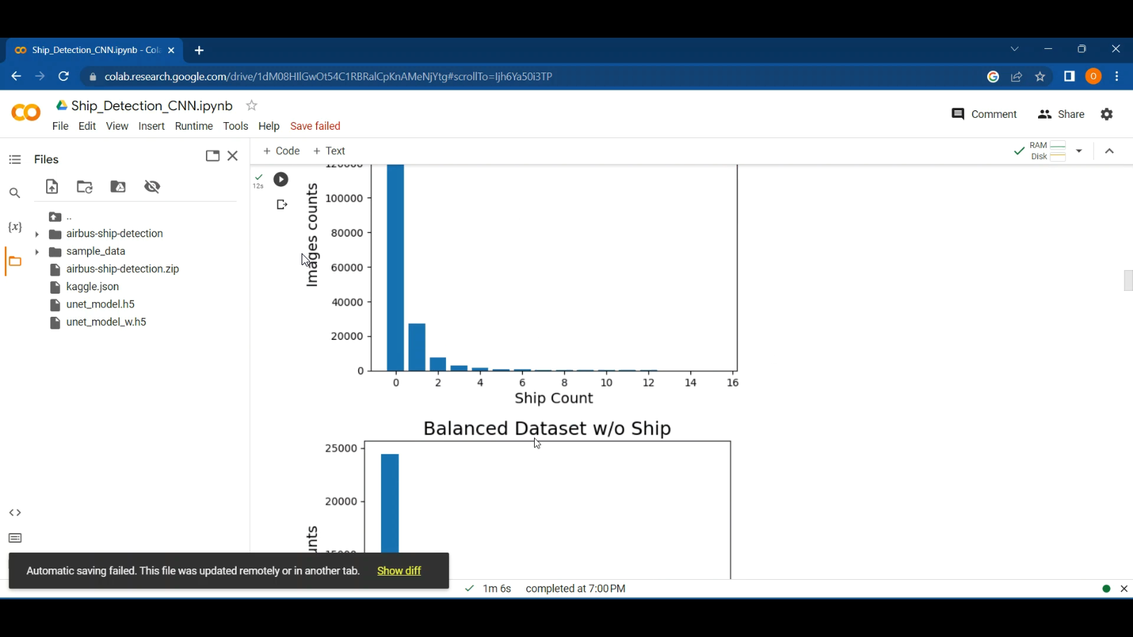 Ship Detection CNN in Python Projects