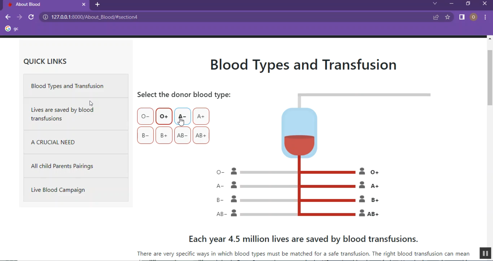 Blood Provider Bloud Types and Transfusion in Django Python