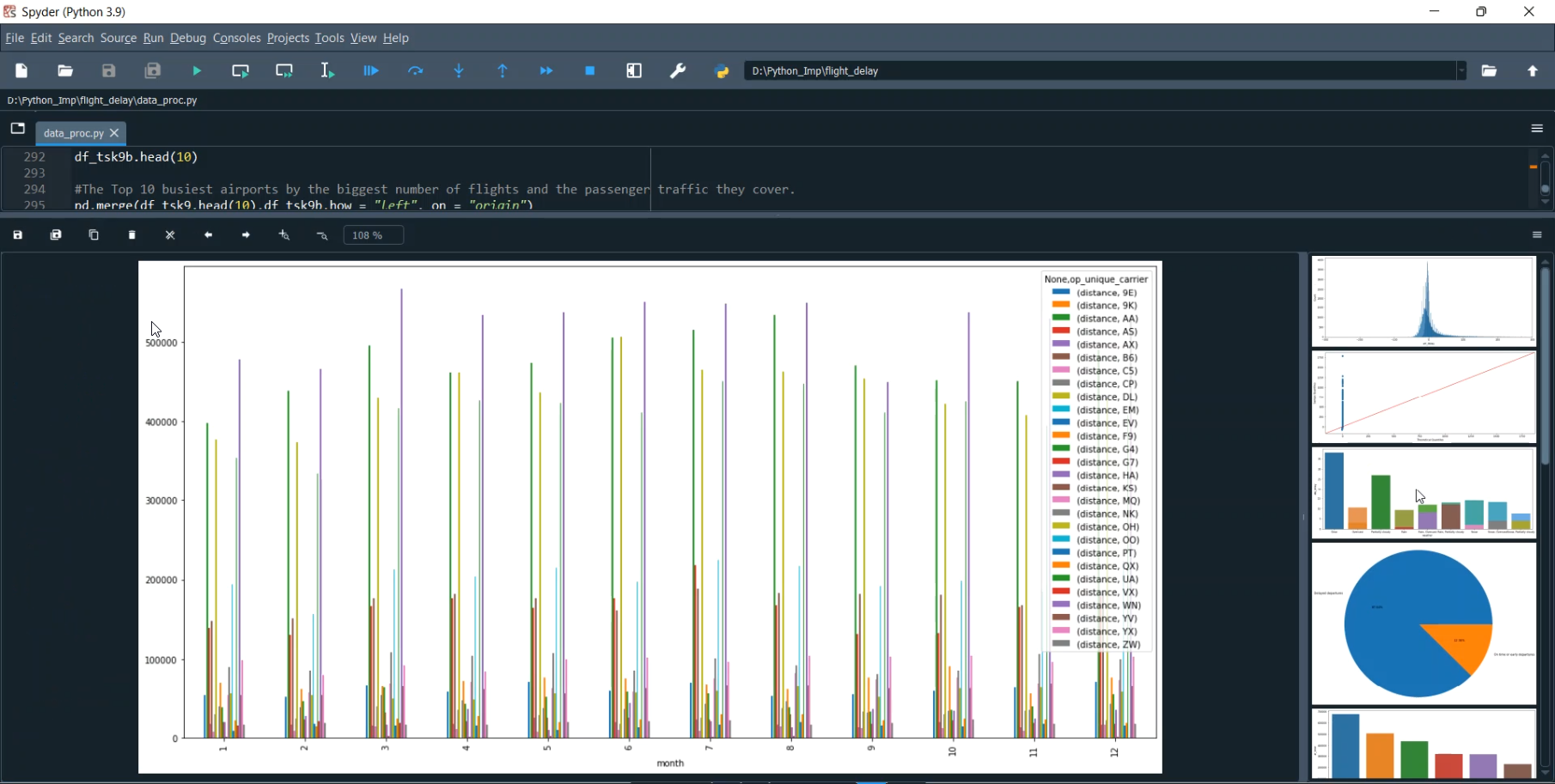 Flight Delay ML Classification Flask App in Python Projects
