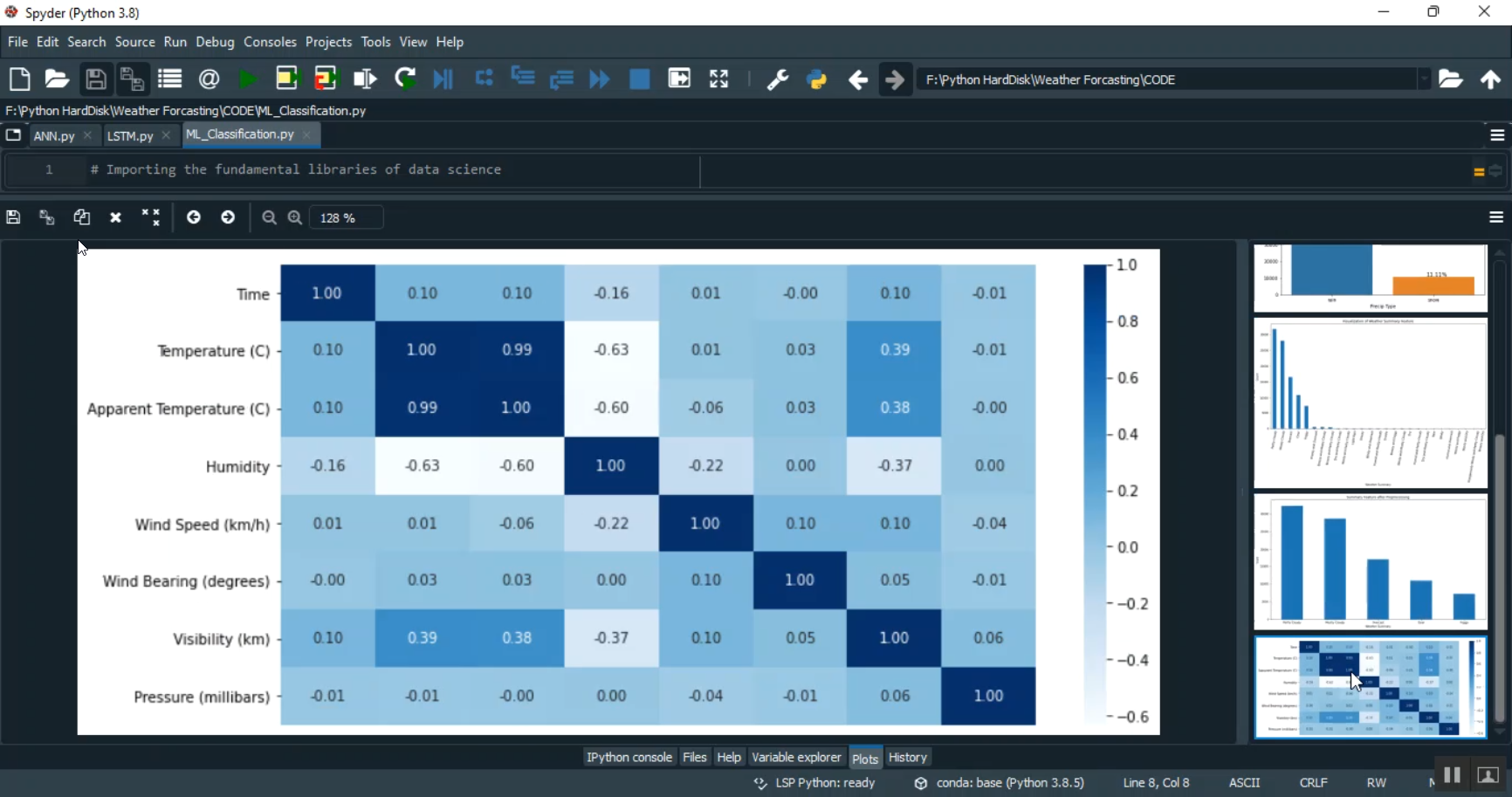 Weather Forecasting LSTRM Analysis in Python Projects
