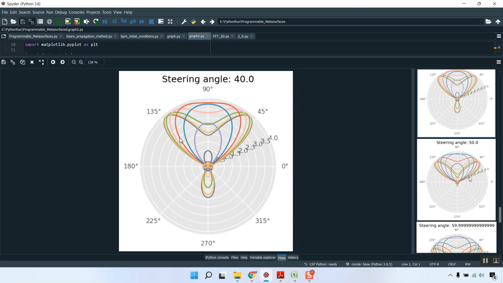 Python Met Tal Programmable Met surfaces in Python Projects