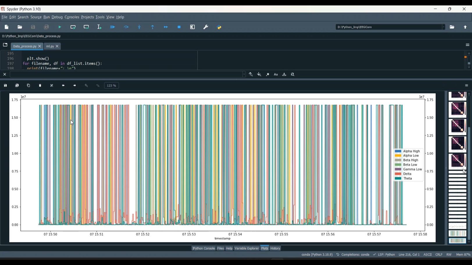 EEG Heart ML Classification in Python Projects