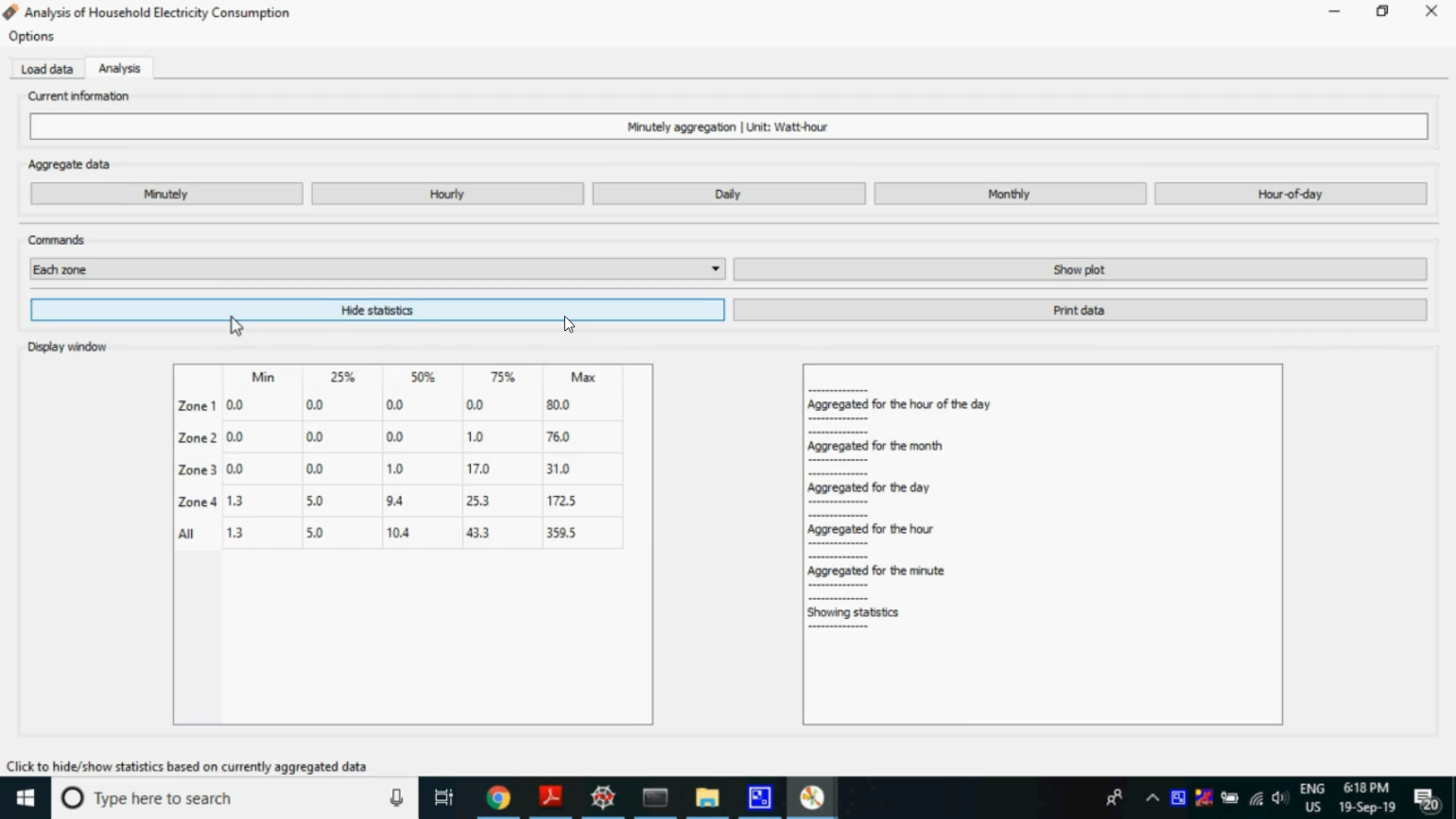 Electricity Plan Recommender System in Python Projects