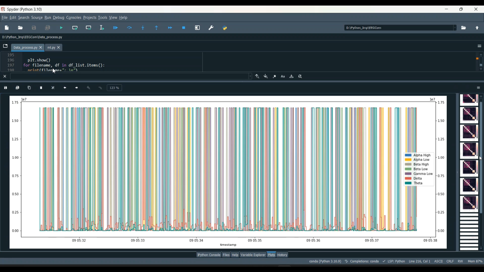 Brain Consciousness Prediction Using EEG ML Classification in Python ...