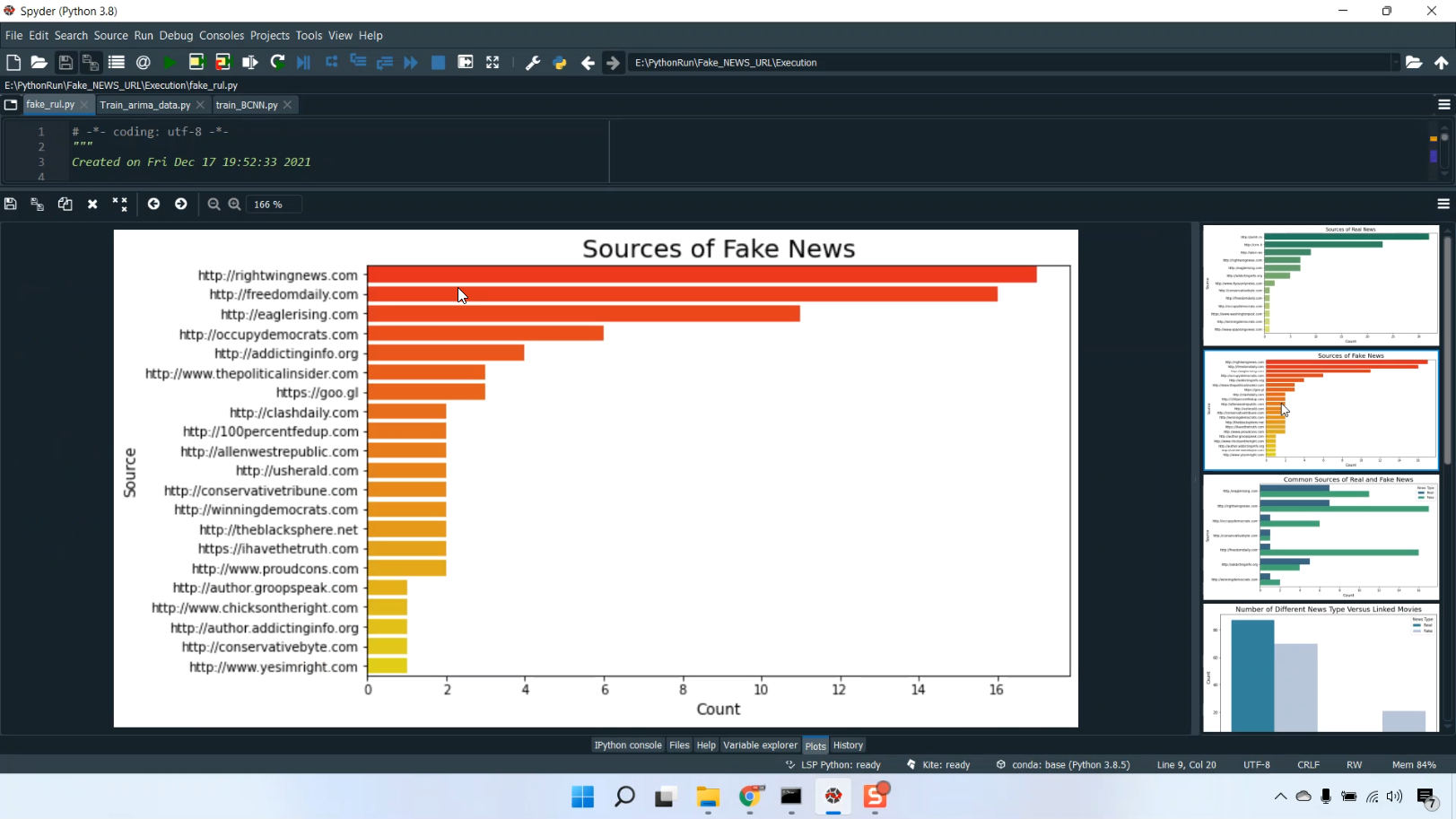 Fake News Detection Application in Python Projects